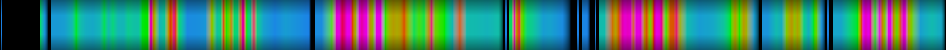 Script heatmap
