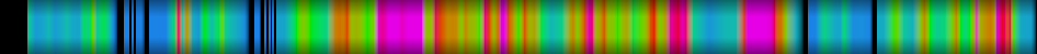 Script heatmap