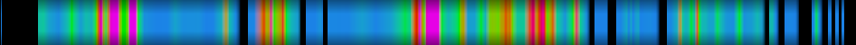 Script heatmap