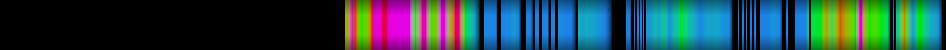 Script heatmap