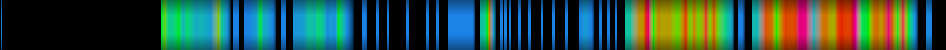 Script heatmap
