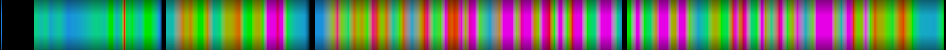 Script heatmap