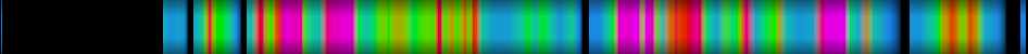 Script heatmap