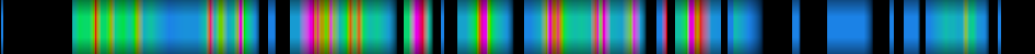 Script heatmap