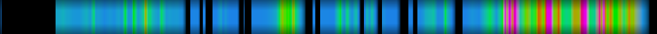 Script heatmap