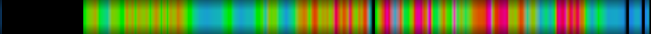 Script heatmap