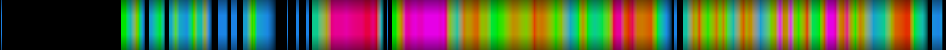 Script heatmap