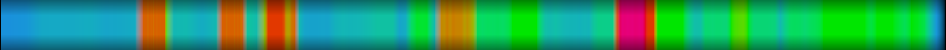 Script heatmap