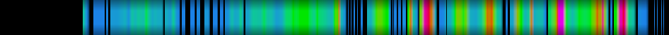 Script heatmap
