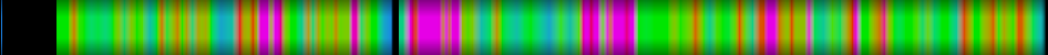 Script heatmap