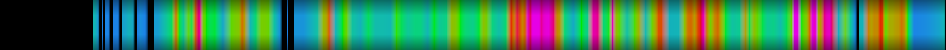 Script heatmap