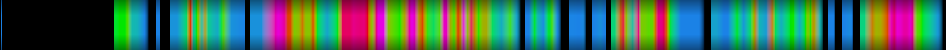 Script heatmap