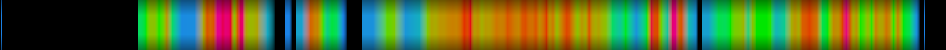 Script heatmap