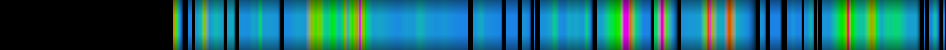 Script heatmap