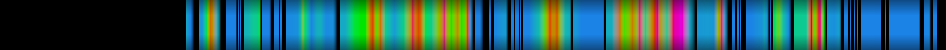 Script heatmap