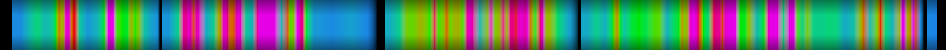 Script heatmap