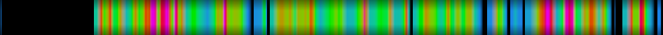 Script heatmap