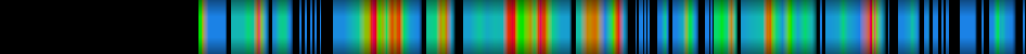 Script heatmap