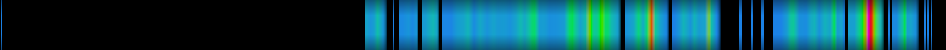 Script heatmap