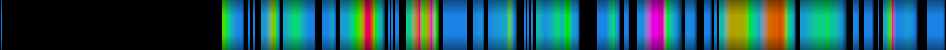 Script heatmap