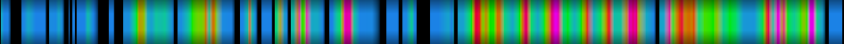 Script heatmap