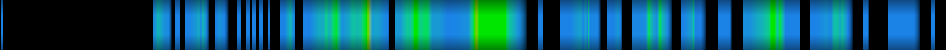 Script heatmap