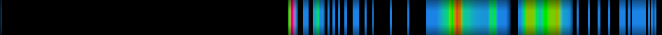 Script heatmap