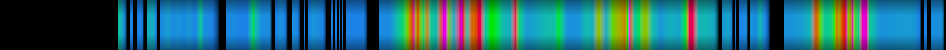 Script heatmap