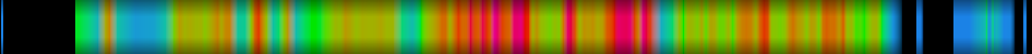Script heatmap