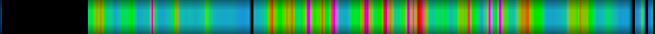 Script heatmap
