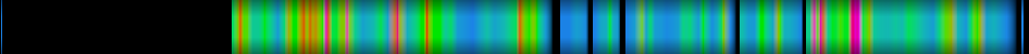 Script heatmap