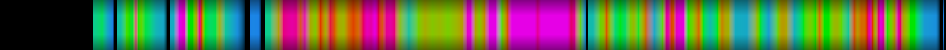 Script heatmap