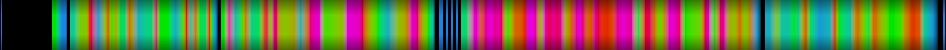 Script heatmap