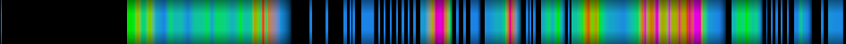 Script heatmap