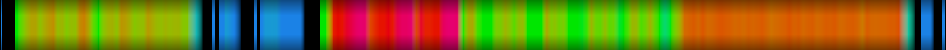 Script heatmap