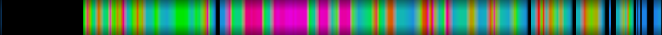 Script heatmap