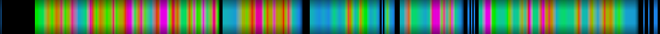 Script heatmap