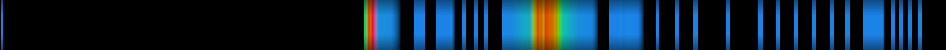 Script heatmap