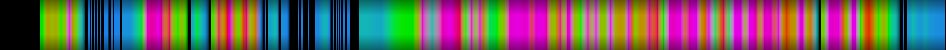 Script heatmap