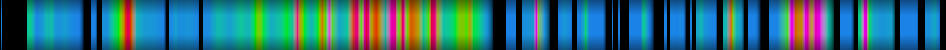 Script heatmap
