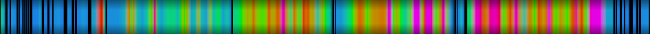 Script heatmap