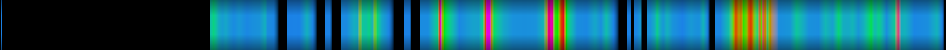Script heatmap