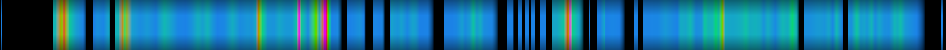 Script heatmap