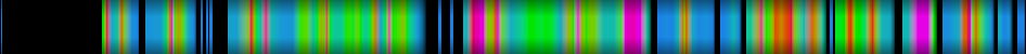 Script heatmap