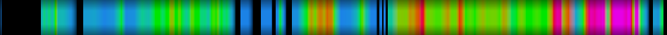 Script heatmap