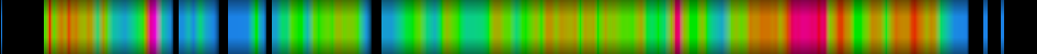 Script heatmap