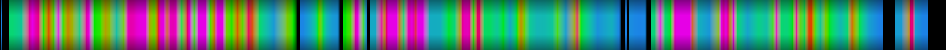 Script heatmap