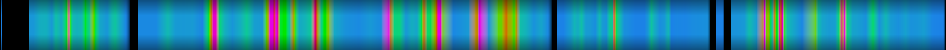 Script heatmap