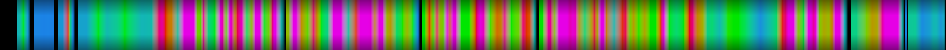 Script heatmap
