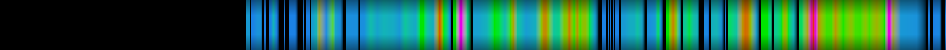 Script heatmap